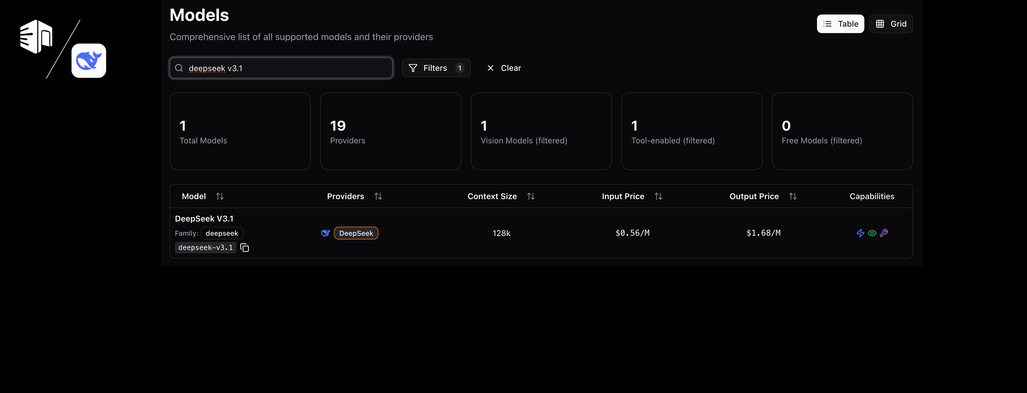 DeepSeek v3.1 model available in LLM Gateway with 128K context