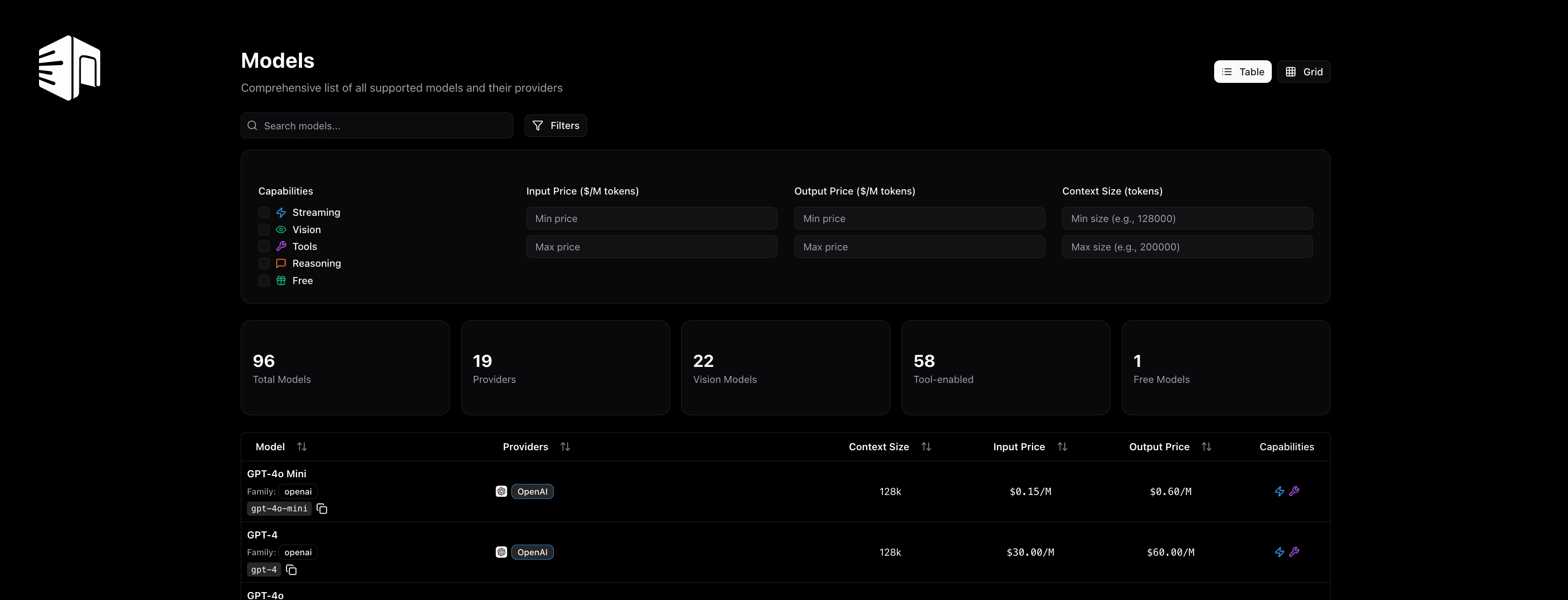 New models directory showing comprehensive model comparison and free Llama 3.1 70B
